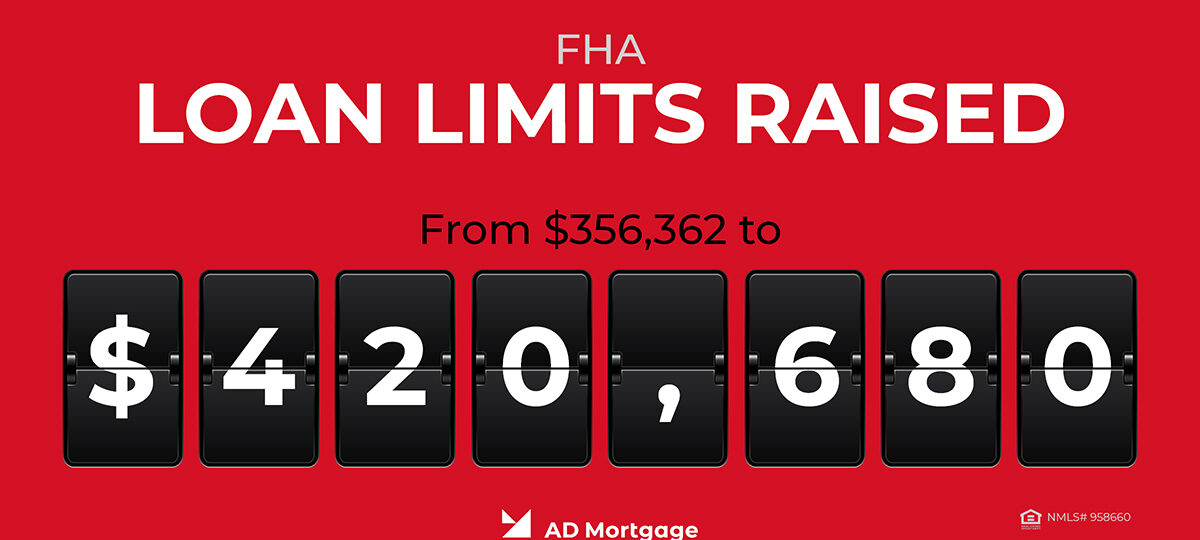 2022 FHA Loan Limits and rates AD MortgageAD Mortgage Correspondent
