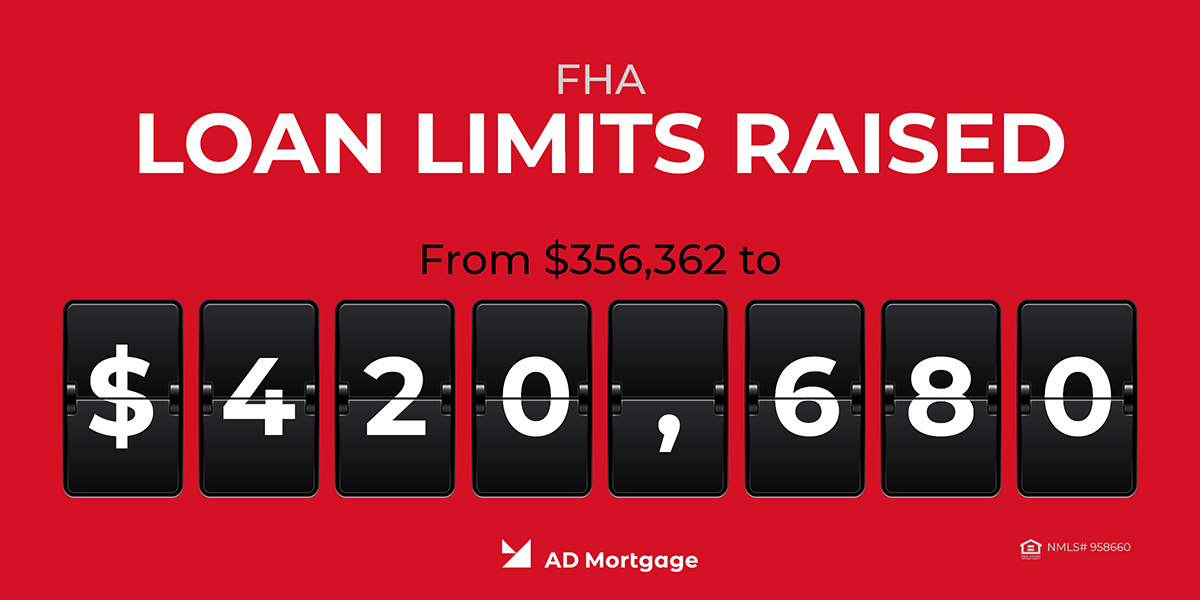 2022 FHA Loan Limits and rates AD Mortgage